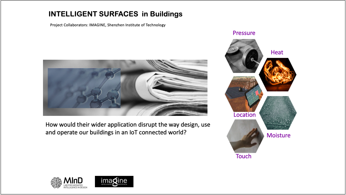 Smart Surfaces in Buildings – IoT enabled material intelligence – MInD Lab